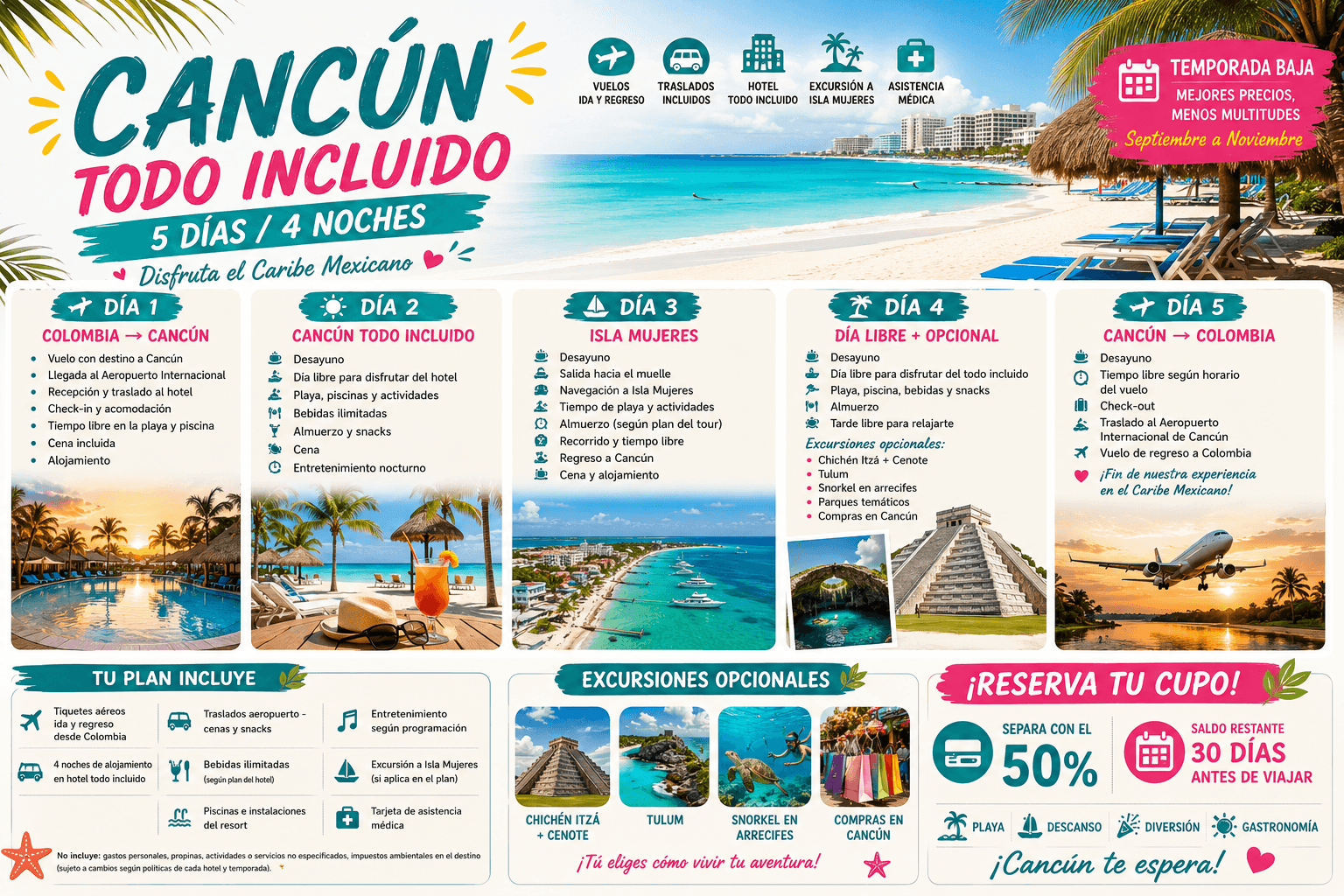 🌴☀️ CANCÚN TODO INCLUIDO 🇲🇽